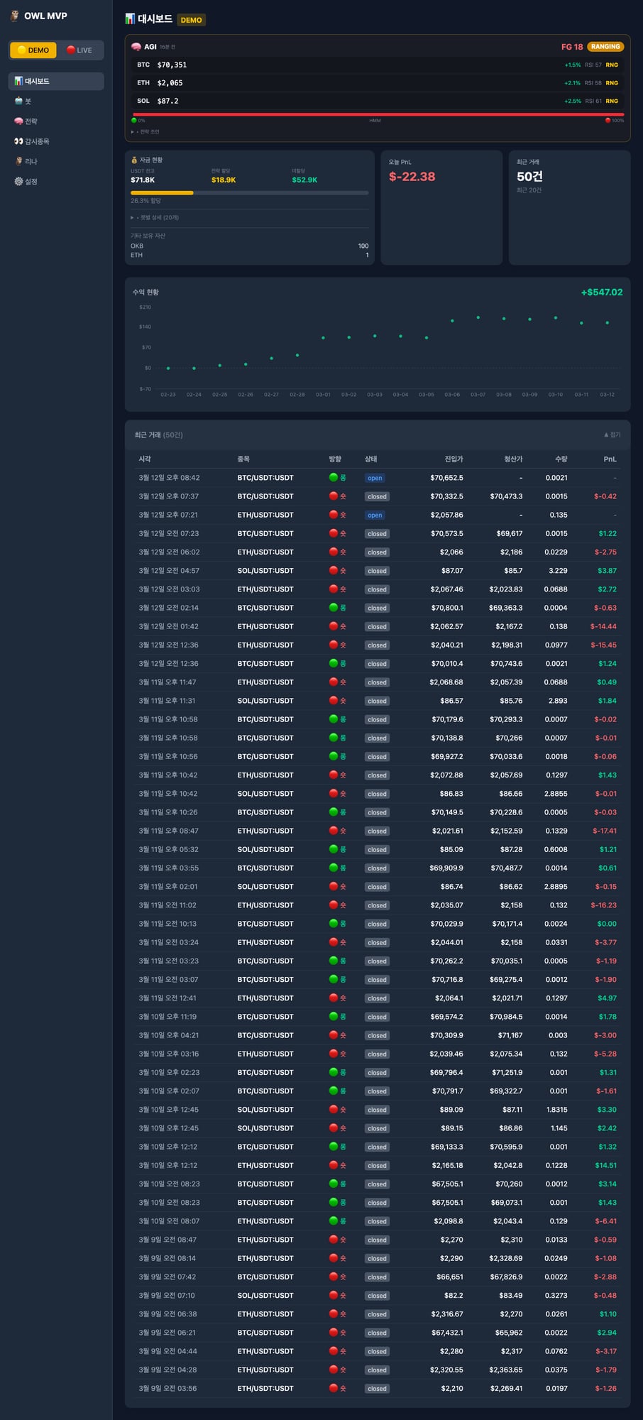 OWL Dashboard — recent 50 trades with full details