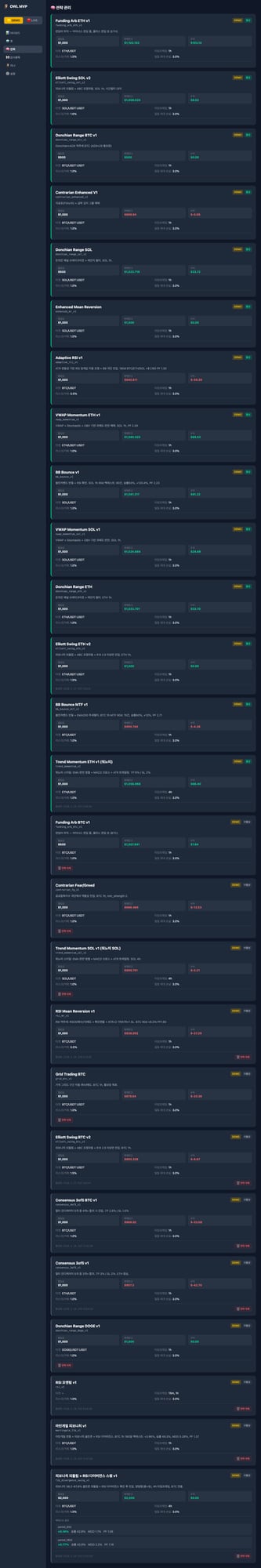 Strategy management page — 19 strategies detailed